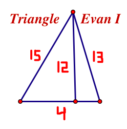 evans triangle